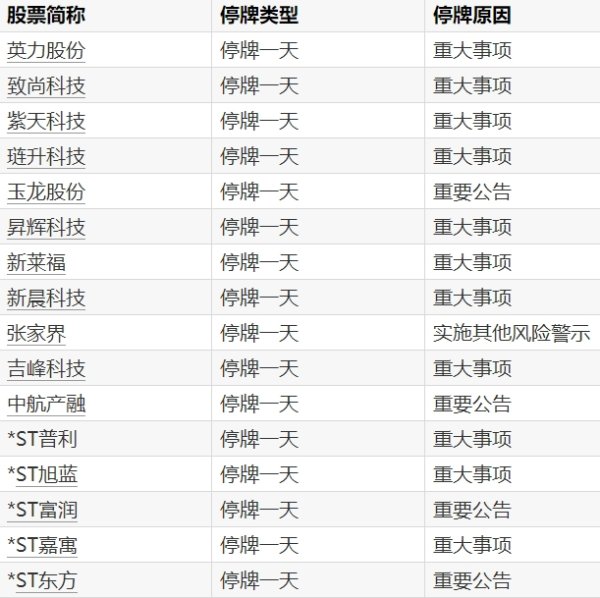 宝尚配资 钧崴电子：与英伟达等客户有深度合作 公司产品在服务器和AI端侧具有良好的应用空间