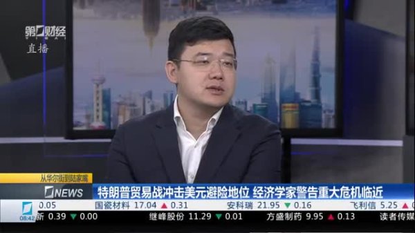 广盛网 美元指数持续下跌 国内金价震荡收涨｜工行连线