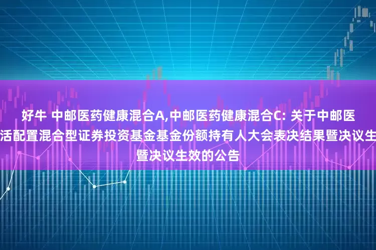 好牛 中邮医药健康混合A,中邮医药健康混合C: 关于中邮医药健康灵活配置混合型证券投资基金基金份额持有人大会表决结果暨决议生效的公告