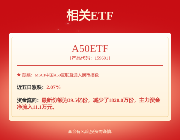 快牛策略 兴业嘉鸿一年定开债券发起式: 兴业嘉鸿一年定期开放债券型发起式证券投资基金开放申购、赎回、转换及定投业务公告