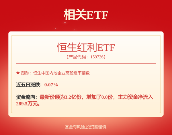 指盈配资网 中信银行副行长谢志斌：居民资产配置行为正出现三个明显变化
