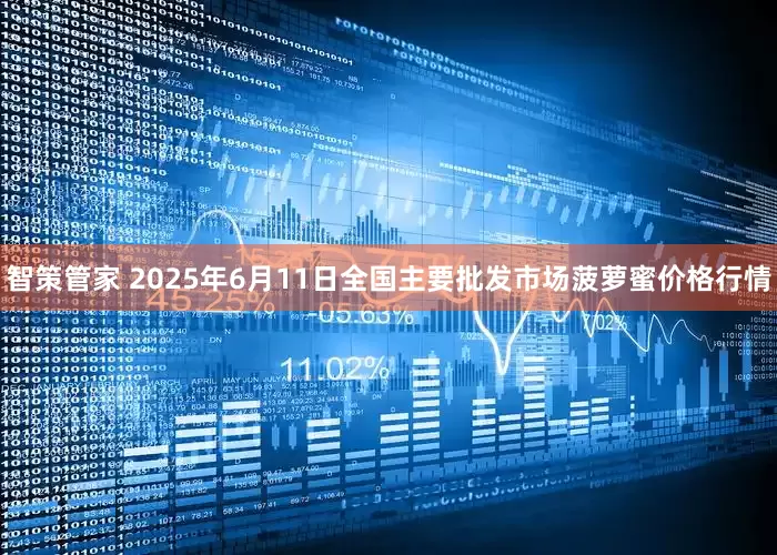 智策管家 2025年6月11日全国主要批发市场菠萝蜜价格行情